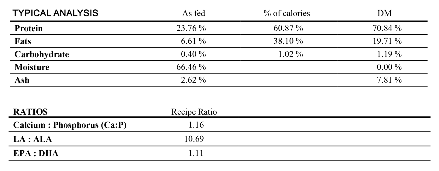 [NEW FORMULA 2025] BEEF PREMIX (1kg)